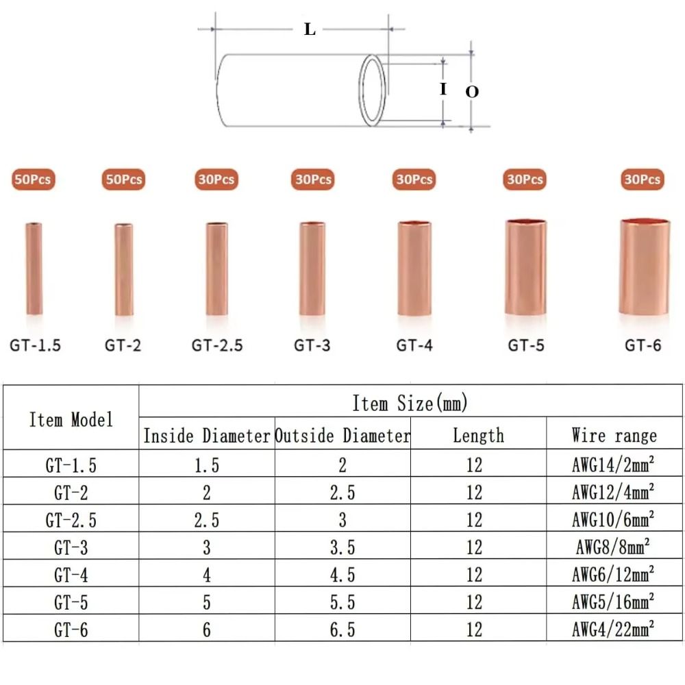 250PCS Copper Wire Ferrules Kit 7 Sizes Electrical Butt Terminal Butt Connectors Electric Power