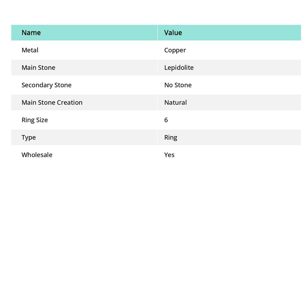 Lepidolite Handmade Copper Wire Wrap Jewelry Ring Size 6 H1U28