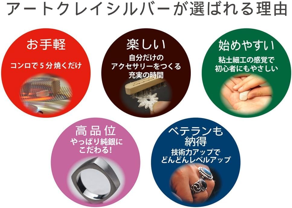 Aida Chemical Industry ART CLAY Art Clay Silver Starter Set DX A-0189