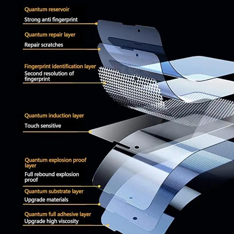 3PCS Hydrogel Film For Vivo Y21S Screen Protector For Vivo Y31 Y21 Y20 Y20S Y20i Y53S Y53t Y33S Y12S Y11S Y15S Protection Film