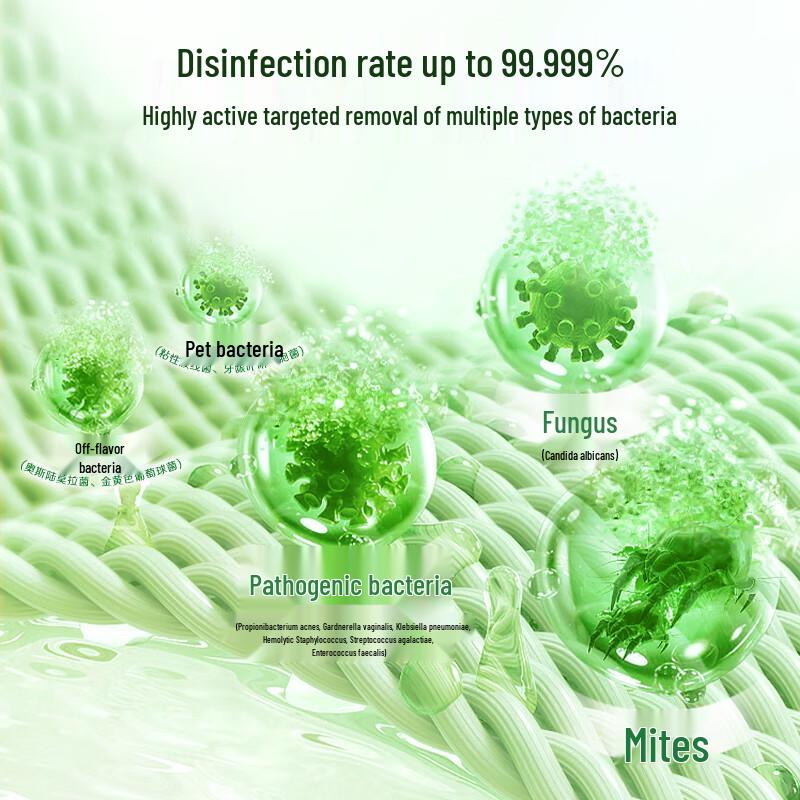 Liby 3-Chamber Concentrated Laundry Pods