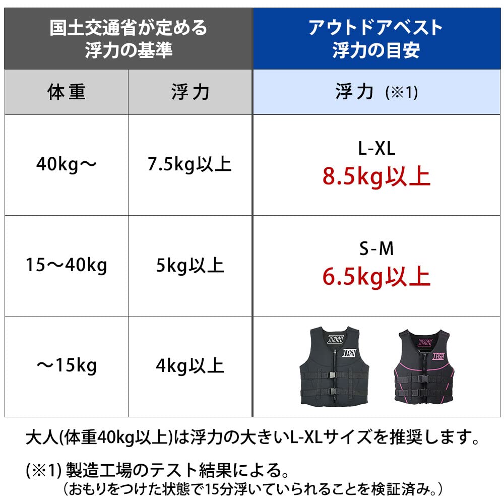 NEO Outdoor Life Neon Size J-Fish Vest, Yellow, S-M, JOV-40254