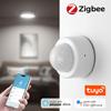 Smart Zigbee PIR Motion Sensor Switch Body Infrared Detector Security Alarm Sensors Work With Alexa Google Home Tuya Gateway APP