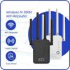 Wifi Repeater 300Mbps Wifi Wireless Internet Long Range Extender Signal Booster for Home With AP Mode Ethernet