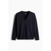 H M Regular Fit Fine Knit Cardigan Navy Blue