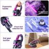 5-in-1 Wireless Handheld Vacuum Cleaner Cordless Air Gun Chargeable Auto Vacuum for Smart Home & Car & Pet Mini Vacuum Cleaner