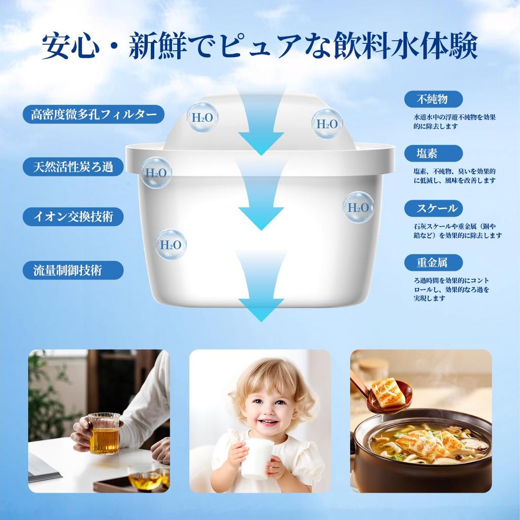 Water Purification Filter Replacement for Cartridge for Water Purification Pot High Removal Filter Style Water Purifier Set of 8 [BRITA MAXTRA] - -