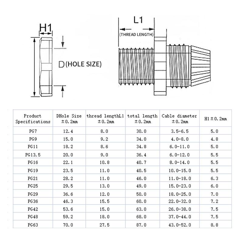 Waterproof Cable Gland Black Plastic Seal Joint Nylon PG29 PG36 PG42 PG48 PG63 IP68 White Cable Fixing Nylon Connector