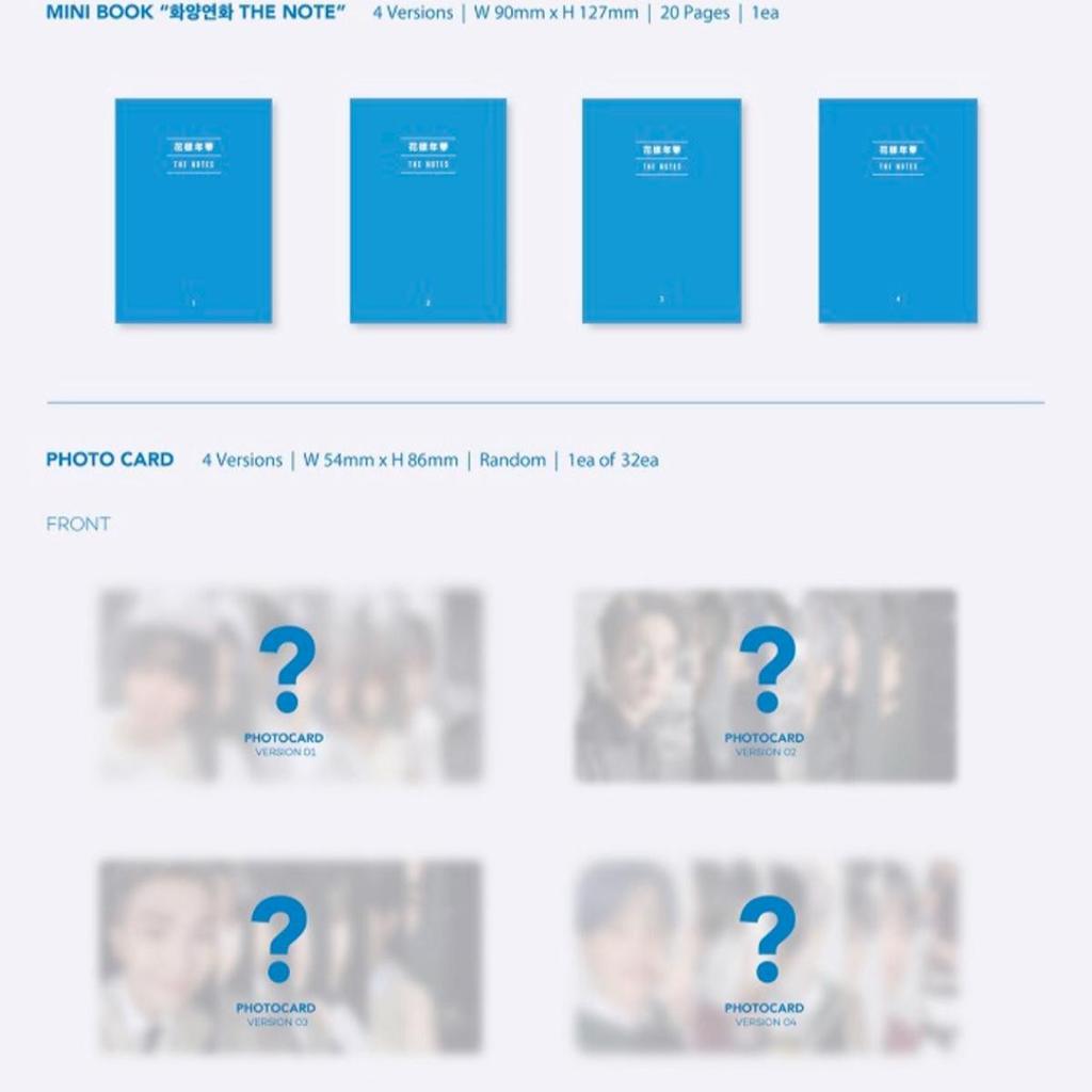 BTS Map of the Soul : 7 Album