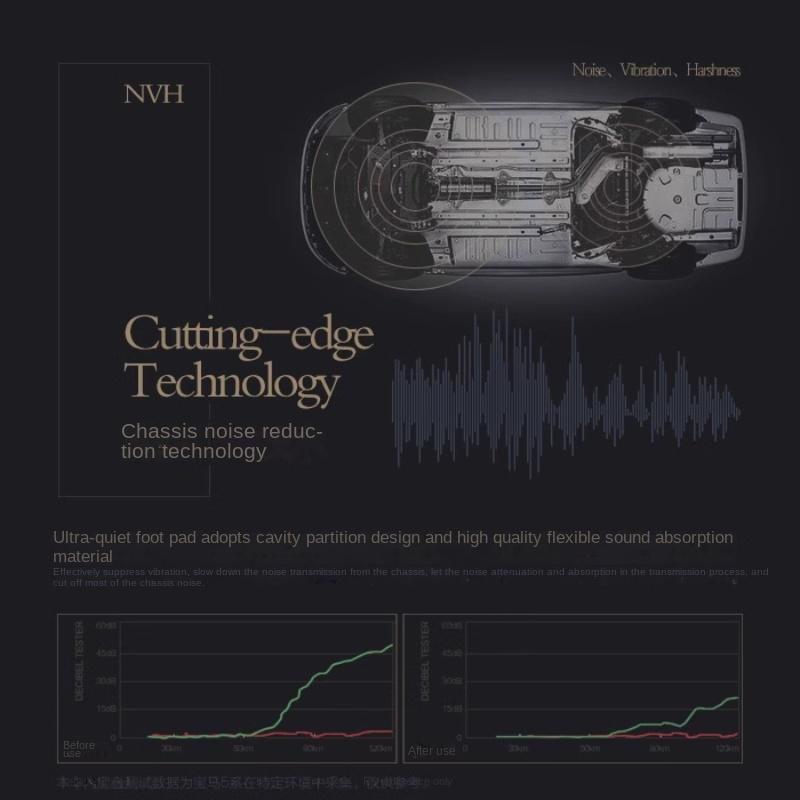 Striped Pu Leather Custom Car Floor Mat for Toyota Corolla 2014-2018 Year Interior Details Car Accessories Carpet