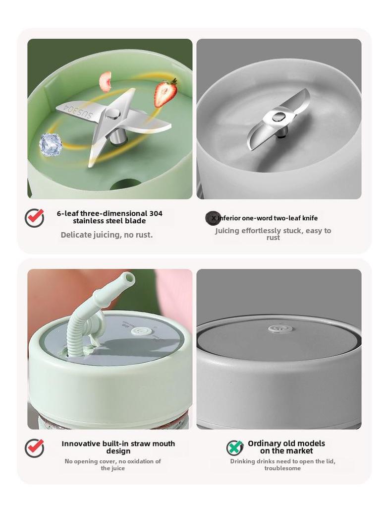 Portable Rechargeable Mini Juicer Cup - Household Multi-Function Wireless Blender