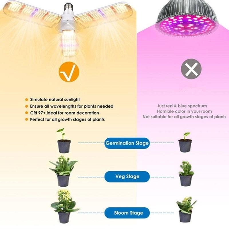 120/180/240W LED Grow Lamp Foldable Full Spectrum LED Plant Growth Lamp Indoor Grow Lights E27 Hydroponic Plants Grow