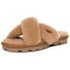 Fluff Fashionable Comfortable Solid Color Non-Slip Slide Sandals Women Sandals Brown 1107955-CHE