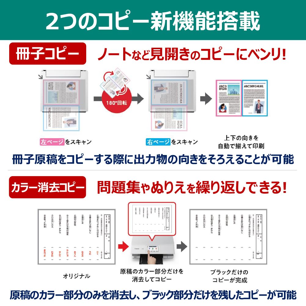Canon Printer A4 Inkjet Multifunction Machine XK130 W Low Running Automatic 5 Independent Compatible Ink Series [New] Advantageous, Cost, Duplex,