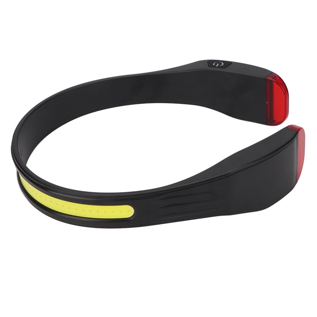 LED Headlamp Lightweight Soft Red Light IPX4 Waterproof Comfortable Portable COB Head Light for