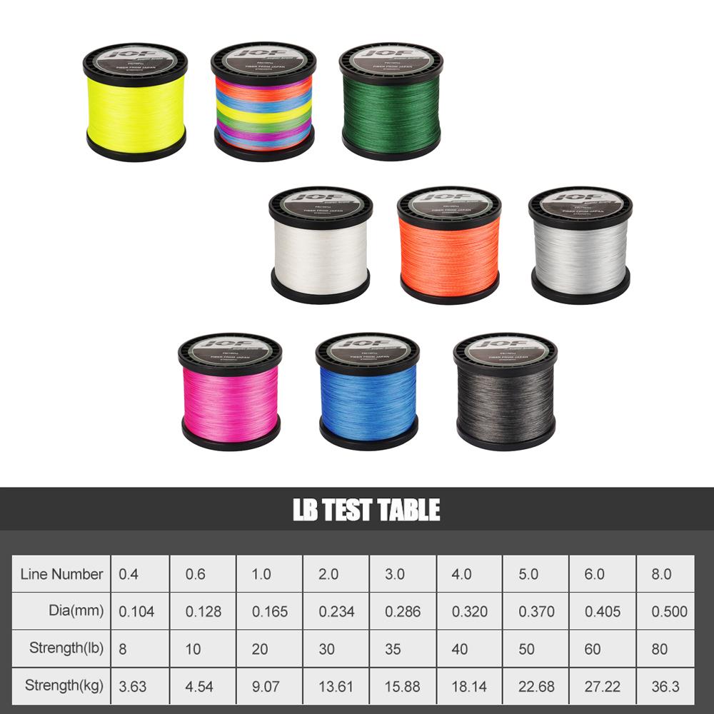 JOF 4-х прядная плетеная рыболовная леска Multifilament 300M 500M 1000M карповая рыбалка японская плетеная проволока рыболовные принадлежности PE Line