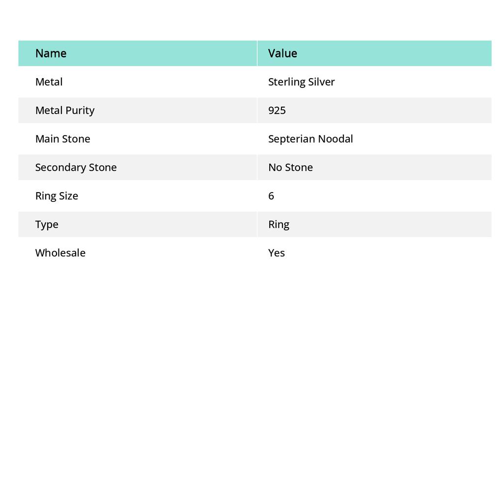 Septerian Noodal Gemstone 925 Sterling Silver Jewelry Ring Size 6