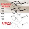 4pcs Transparent Computer Glasses Frame Women Men Anti Blue Light Square Eyewear Blocking Glasses Optical Spectacle Eyeglass