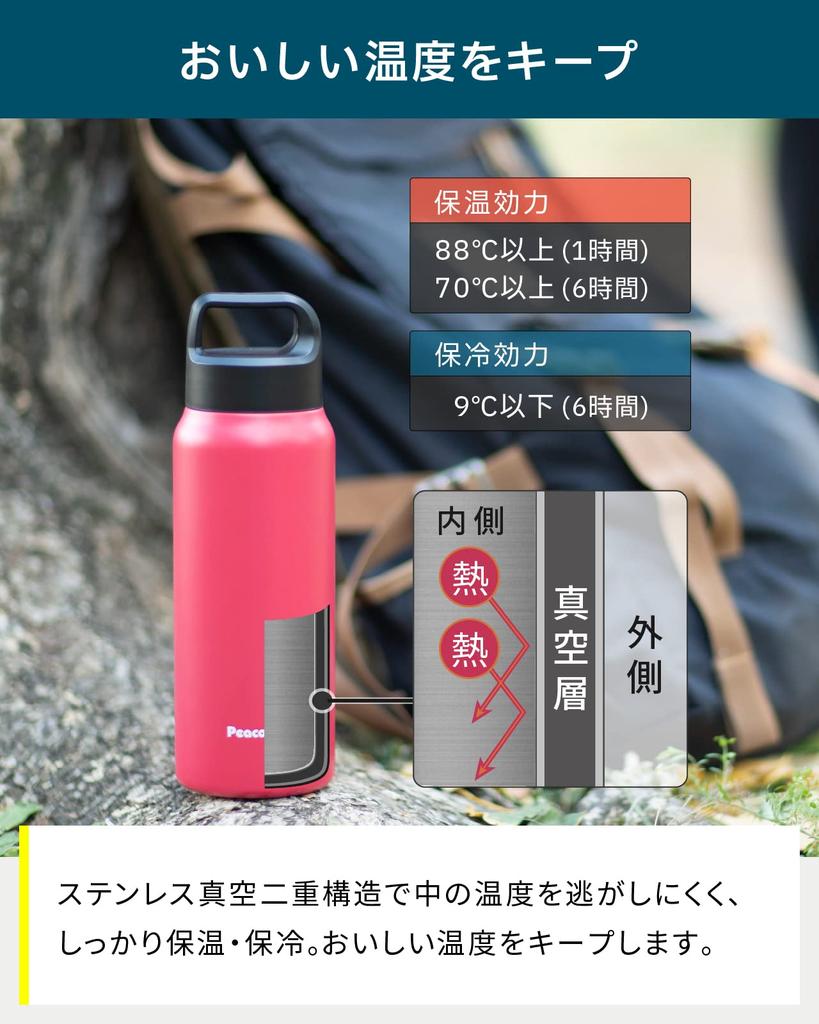 Thermos Industry Peacock Water with Compatible with Sports R The-peacock (The-peacock) Bottle, 600ml, Insulated, Handle, Drinks, 0.6L, Red, AKR-60