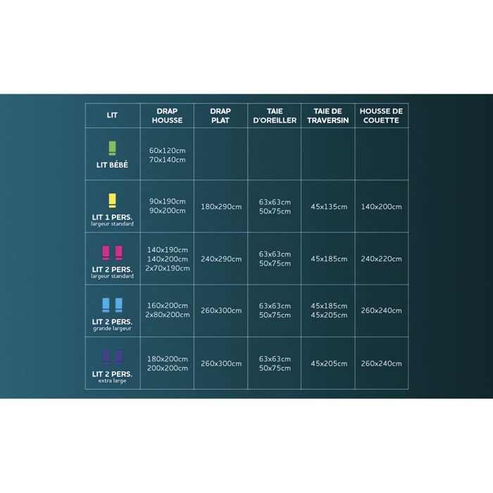 Cache sommier microfibre 160 x 200 cm - Gris