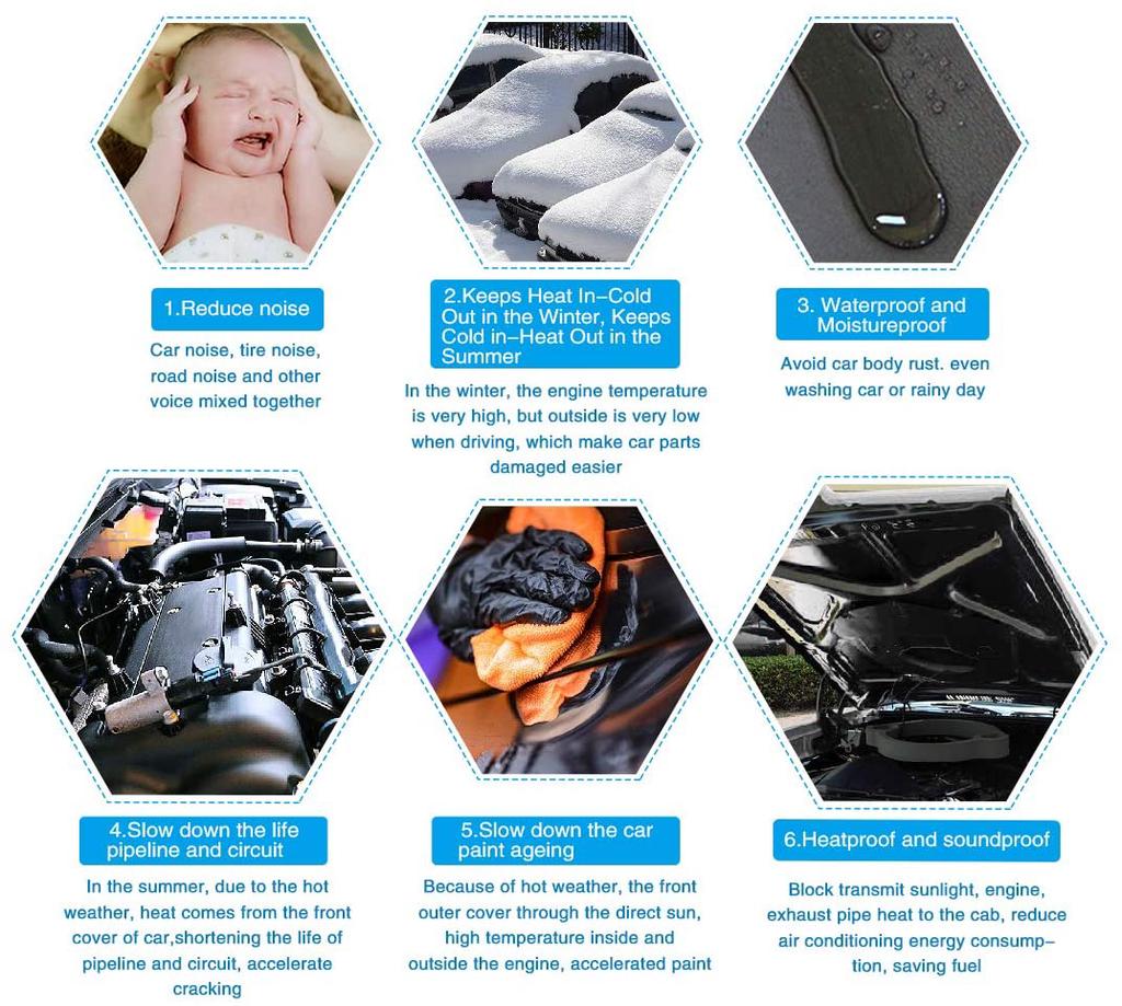 Automotive Insulation Pad Fire-Resistant Rubber Sponge Sound Insulation Pad With Backing Adhesive 200cmx50cmx10mm