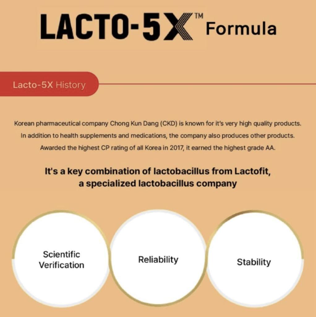 Lacto-Fit Care Probiotics – Advanced Digestive & Gut Health Support (60P, 120g) (OPTIONAL)