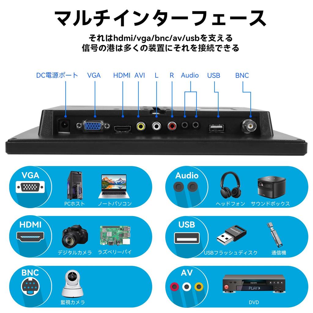 Mobile Monitor Inch Lrtzcbi Lightweight Mobile Display TFT HD 1366x768 Port Compatible with Mini Portable VESA 13.3 Screen, 60HZ, 160° Viewing,