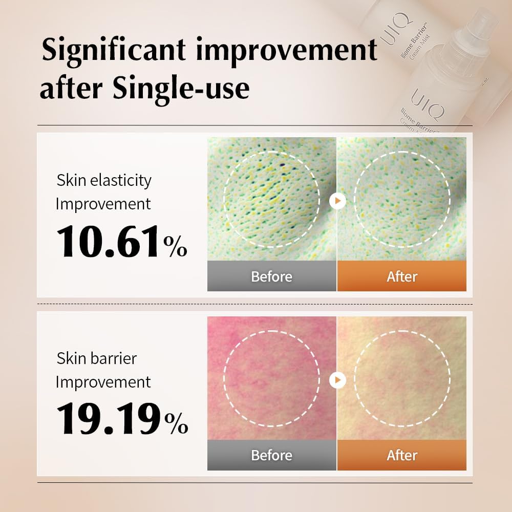 UIQ Biome Skin Barrier CREAM MIST 100ml - Hydrating & Barrier-Strengthening Facial Mist