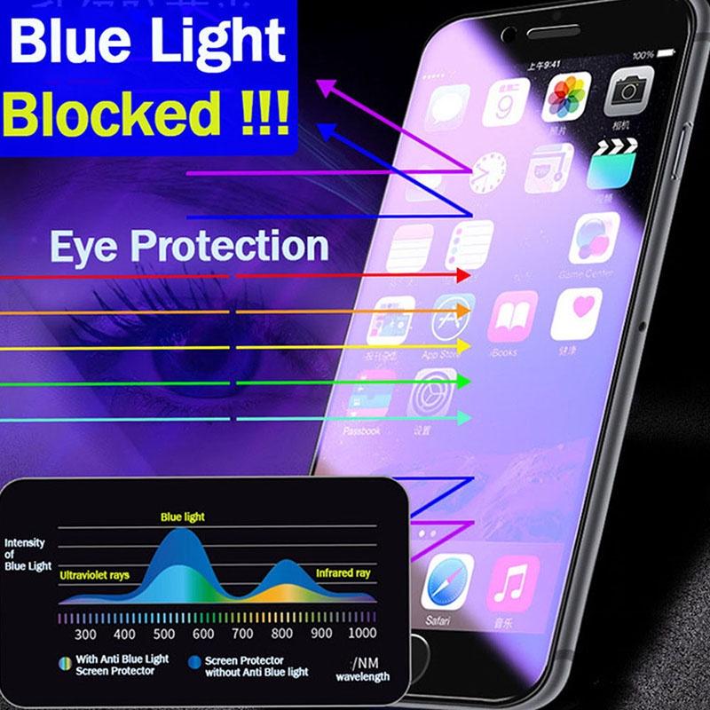 For Samsung Galaxy A14 A24 A34 A54 A15 A25 A35 A55 A16 A26 A36 A56 Easy Install Kit Full Anti Blue Ray Tempered Glass Screen Protector