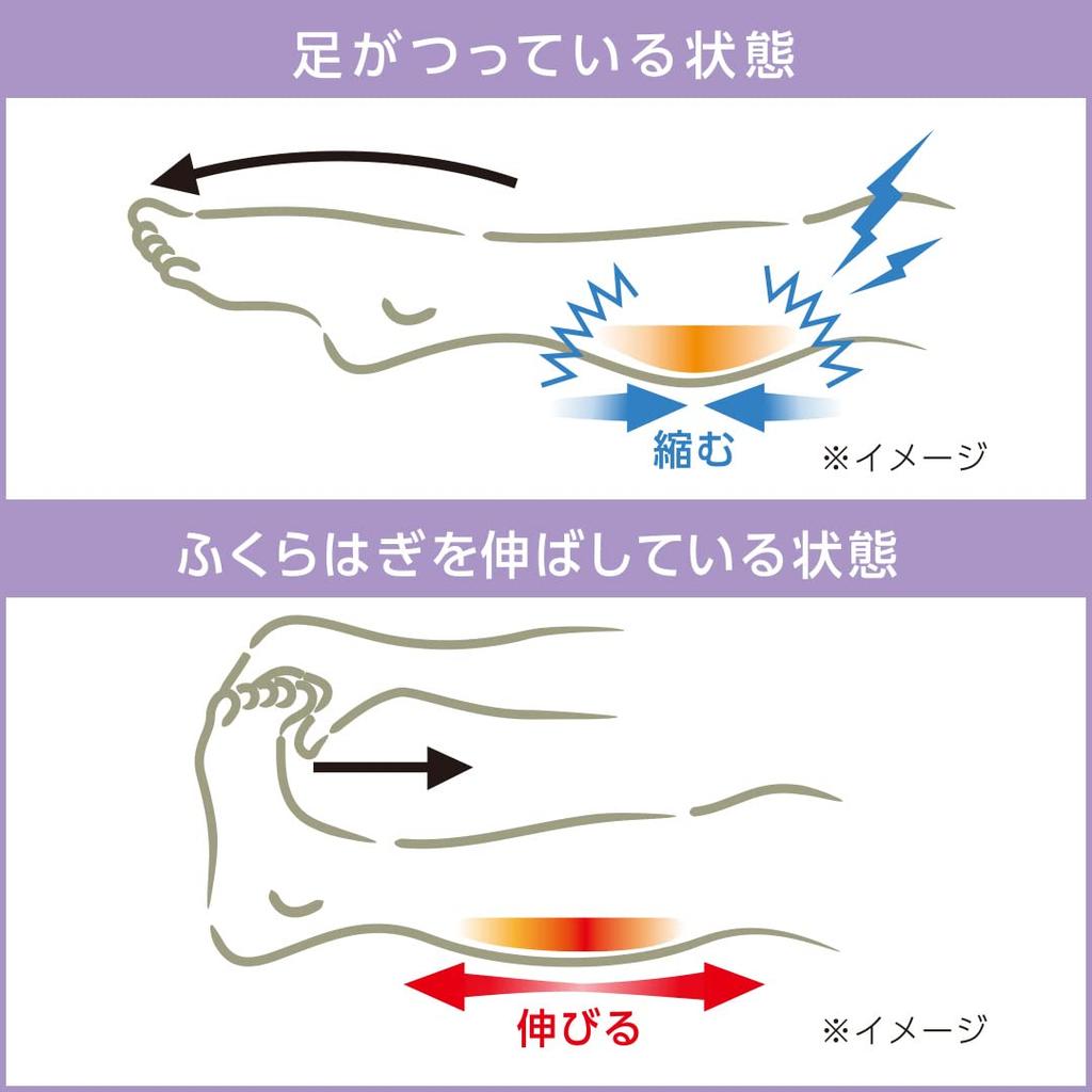 Cyplus Asituranu Calf Support for Prevents Nighttime Fluffy 3D Ankle Taping Sleeping, Cramps, Knit,