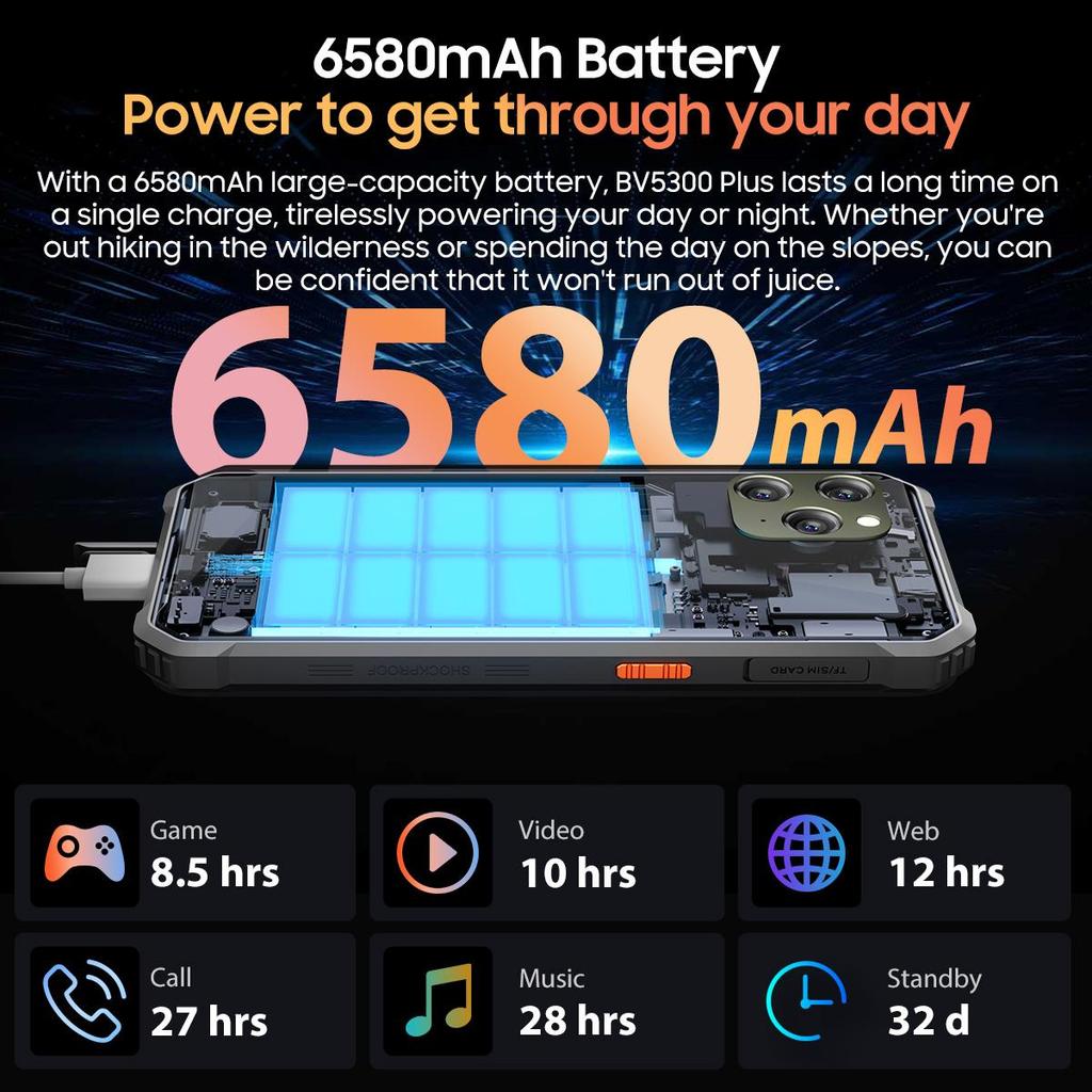 Refurbished Blackview BV5300 Plus Rugged Phone 6.1 HD 60Hz Display 4/8GB+128GB Android 13 6580mAh Battery 5MP+13MP Camera Cellphone