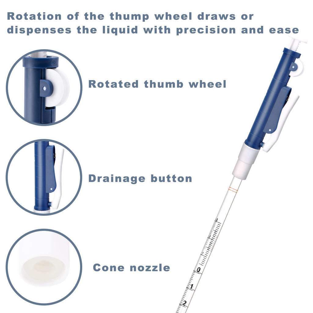 ONiLAB Pipette Pumps,Scientific Pipette Pump 2ml, Blue, for Disposable Plastic and Glass Pipettes