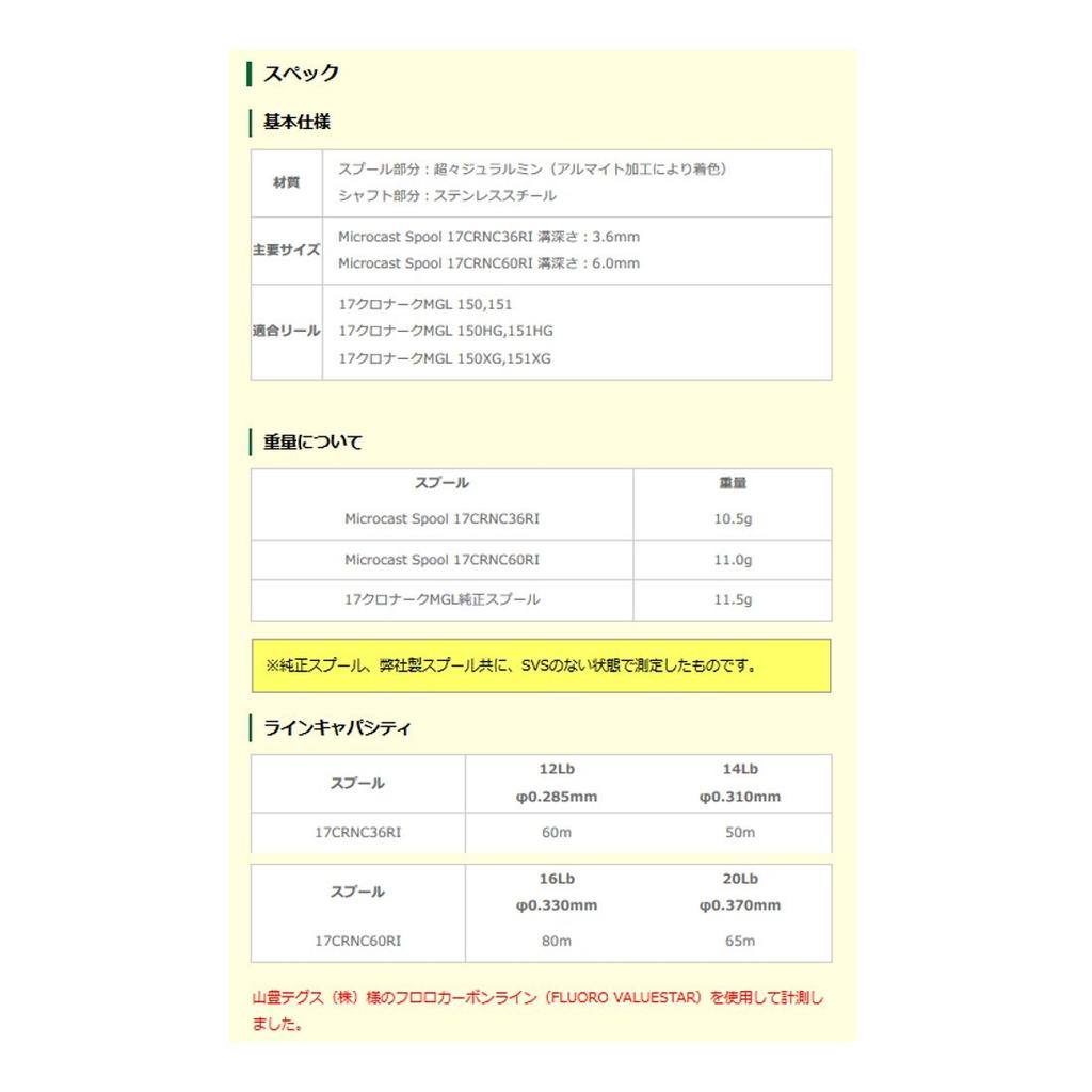 Avail Microcast Spool 17CRNC60RI Groove Champagne Gold (ms_17crnc60ri_cgld) 6.0mm Depth,