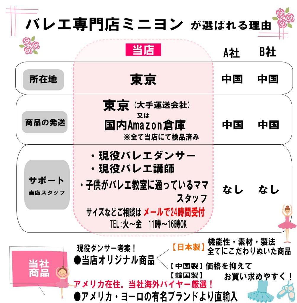 Ballet Specialty Store Mignon Satin Ballet Sansha with Perfect for Kids and Ballet Size Satin Pink Flats, Ribbon, Recitals, 17.5cm,