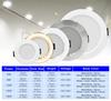 10pcs/lot DC 12V 24V Led Downlight 5W 9W 12W 15W 18W Recessed Ceiling Light 3/4/5 Inch Round Panel Down Light Spotlight