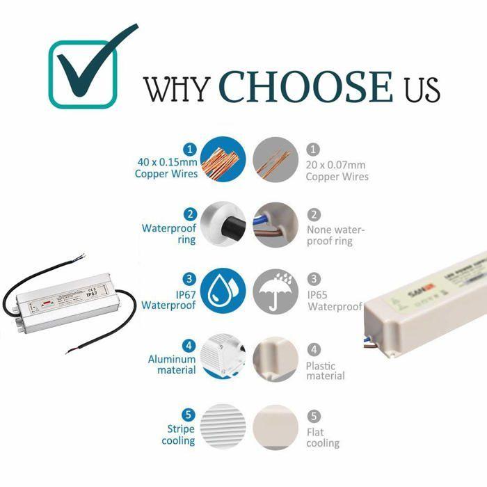 Transformateur - Cprosp - Convertisseur - 150W - IP67 - Aluminium