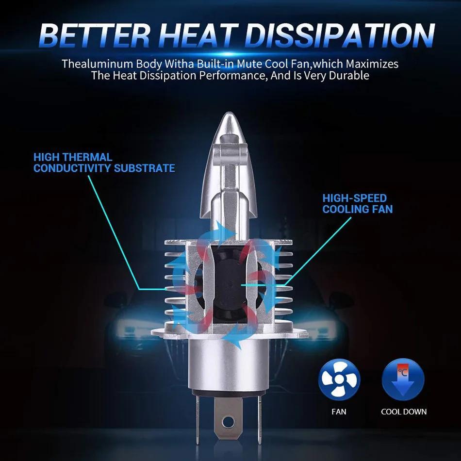 H4 9003 HB2 LED Headlight Bulbs 12V 24V 80W 16000LM Diode Lamps LED H4 4300K For Cars High Beam Dipped Beam 6000K 4300K