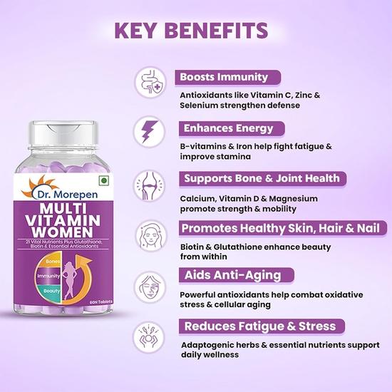 DR. MOREPEN Multivitamin Tabs for Women with Calcium, Vitamin D3 & 21 Other Nutrients | Energy & Immunity Booster Supplement | 60 Tablets