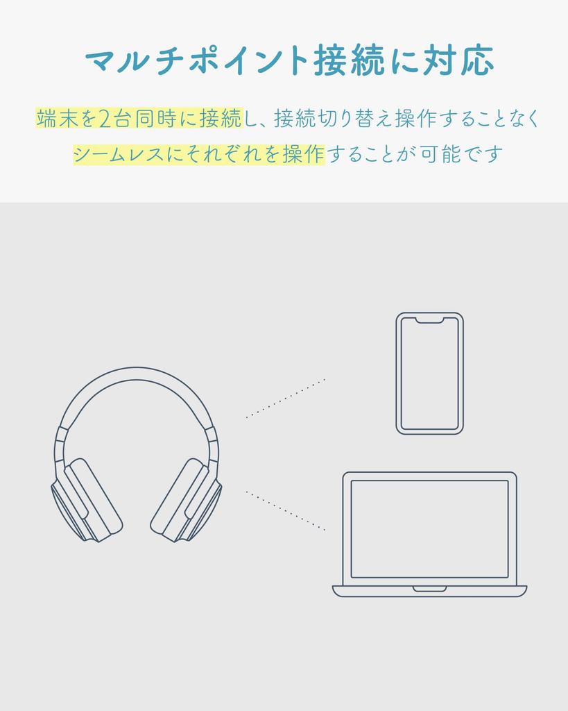 Winter Ag WHP01K MK2 aptX HD ANC Noise Canceling Wireless 35 Hours Microphone Included [2024 Compatible, Bluetooth, Function, Headphones, Playback,