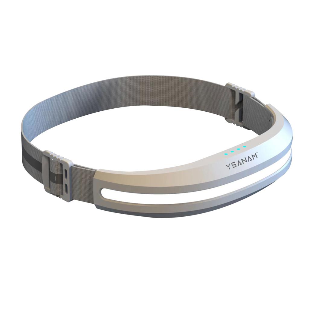 Sensor COB Headlights USB Charging Emergency Lights Multi-Function Lights #gib