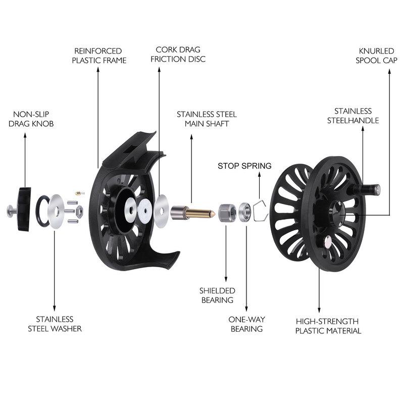 Fly Fishing Reels with Large Arbor High Quality Body and Spool In Fly Reel for Stream River Fishing