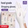 Disposable Nitrile and Synthetic Gloves