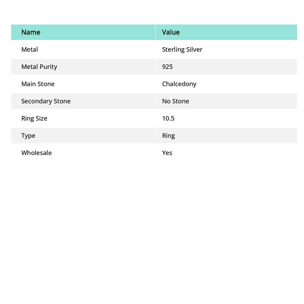 Natural Blue Chalcedony Gemstone 925 Sterling Silver Ring Size 10.5 T7q94