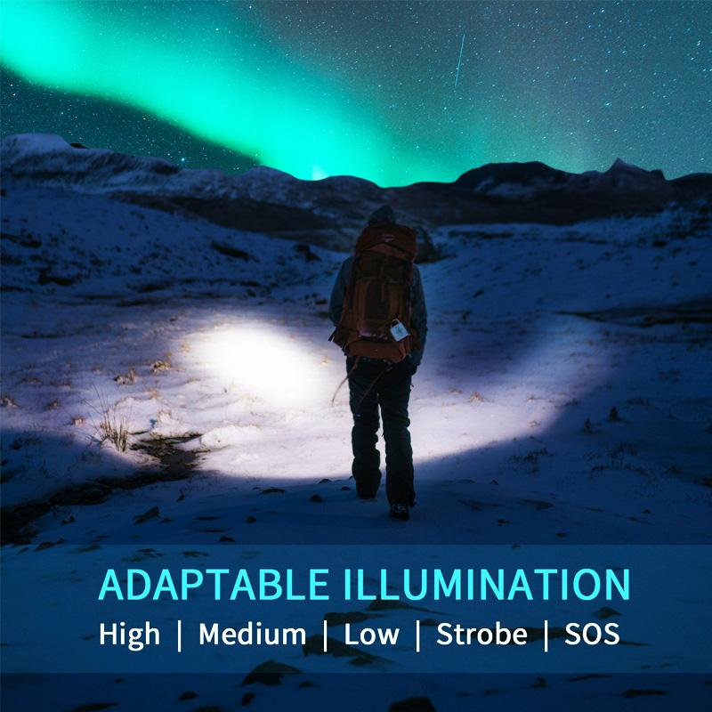 Zk20 LED Handheld Tactical Flashlight 8000LM Zoomable Camping Fishing Head Torch Light Lamp 18650 Rechargeable Battery or AAA