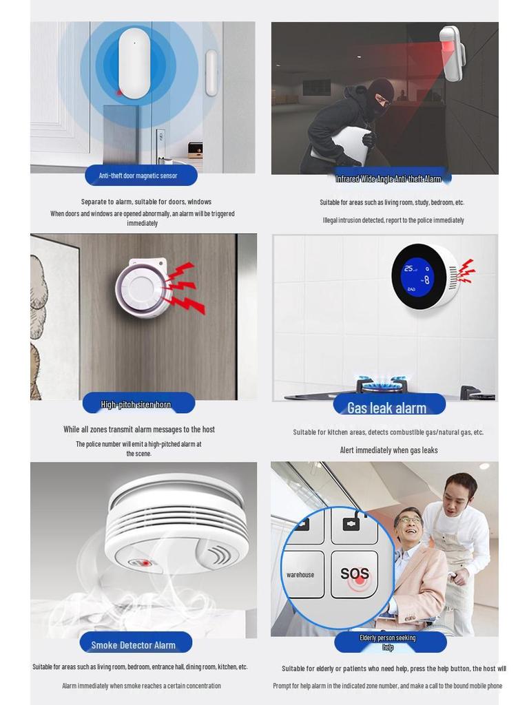 WiFi & GSM Tuya Smart Anti-Theft Alarm System for Home Security
