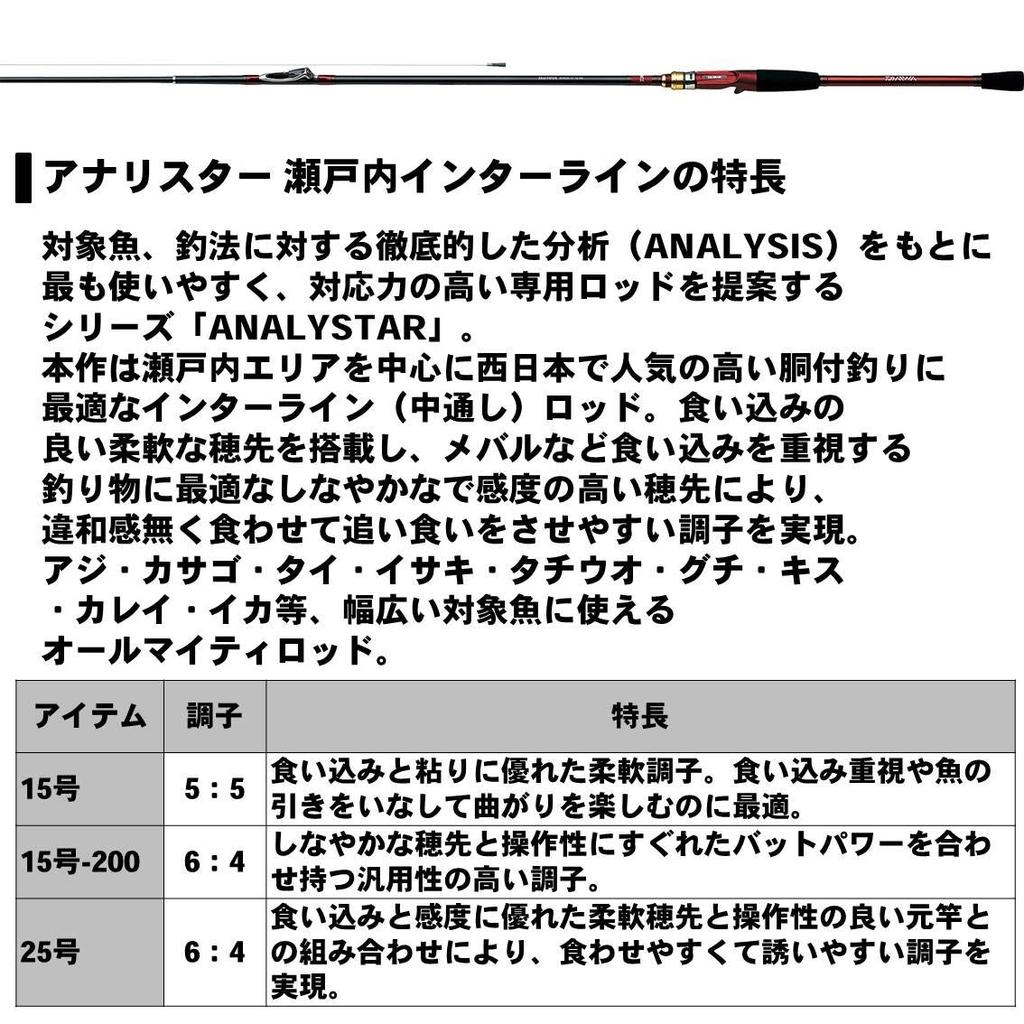 Daiwa Ship Rod Analystar Setouchi Interline Fishing Rod 15-300