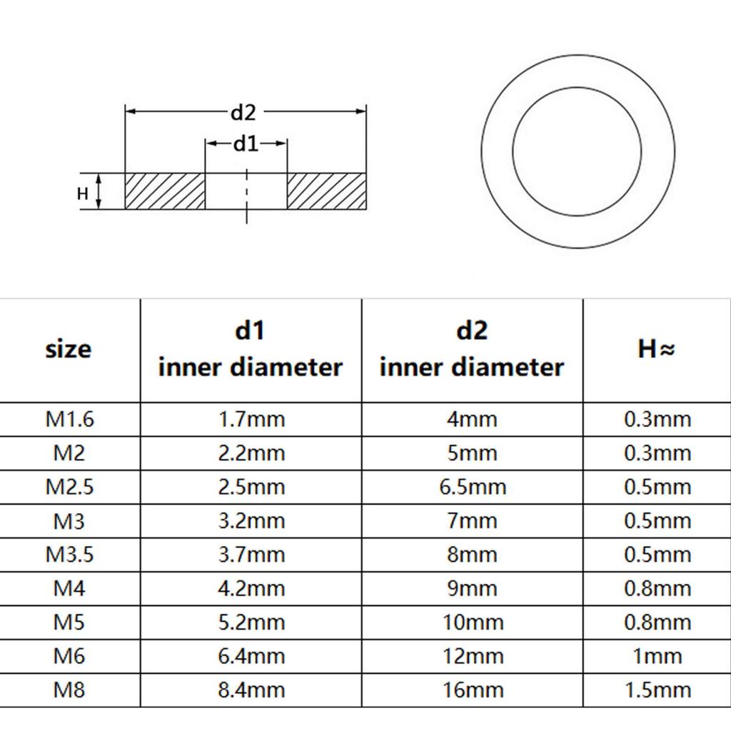 320pcs GB97 Plain Gasket Ring Flat Washer Mix Size Assortment Kit Set Box M1.6 M2 M2.5 M3 M3.5 M4 M5 M6M8 304 A2 Stainless Steel