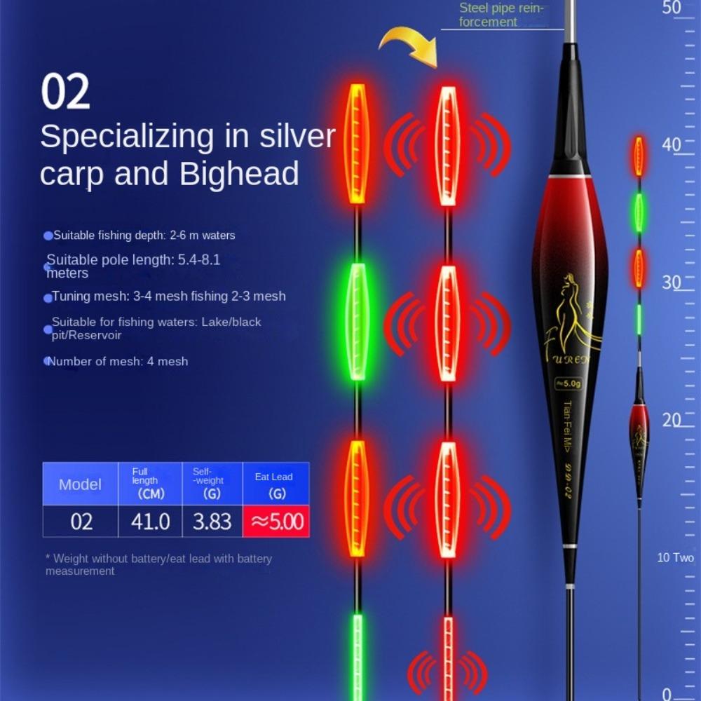 Indicator Fishing Led Light Float Buoy Strike Bite Alarm Float 2024 Bobbers  Long Tail