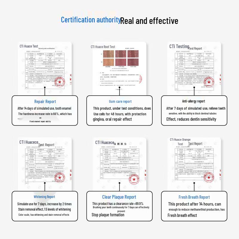 Canban Multi-Effect Enamel Care Toothpaste