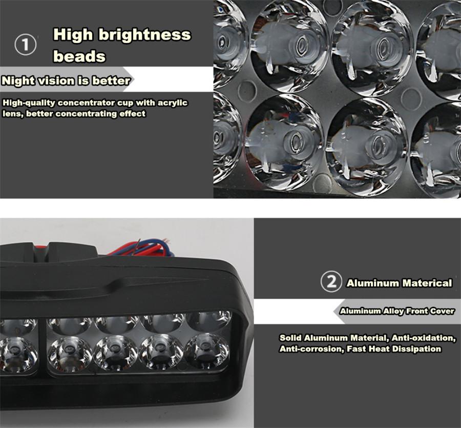 New 24W 2400LM Motorcycle Headlight Scooter Fog Spotlight LED Spot Light White DRL